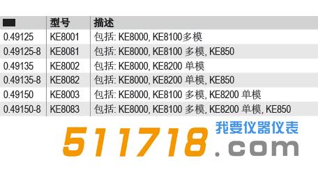 德國GMC-I KE8001–KE8083光纖測試套裝產品功能特性.jpg