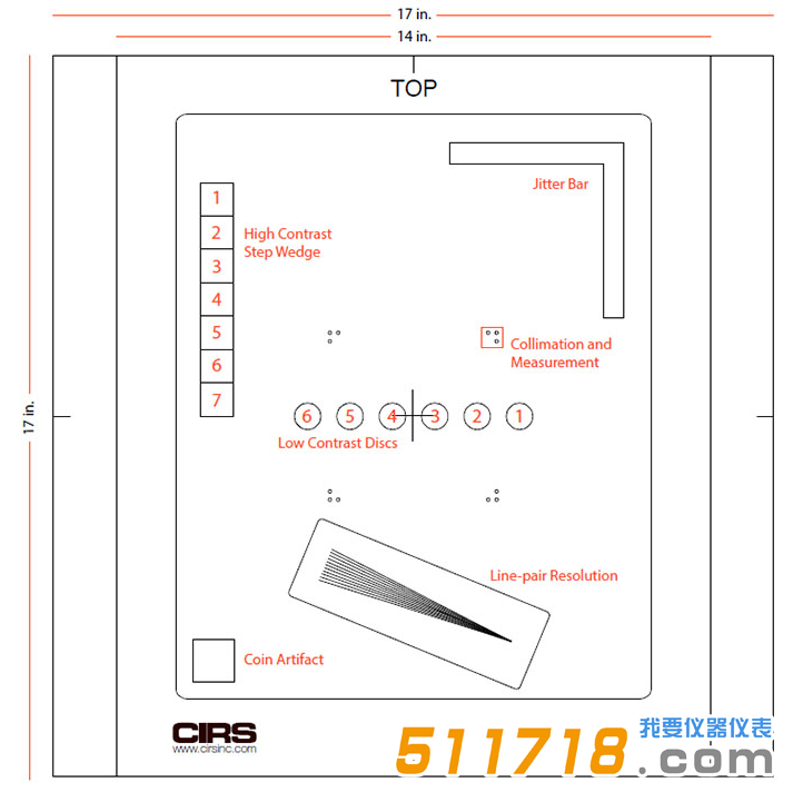 美國CIRS 139701 DR QC模體1.png