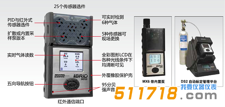 美國(guó)英思科MX6復(fù)合氣體檢測(cè)儀.png