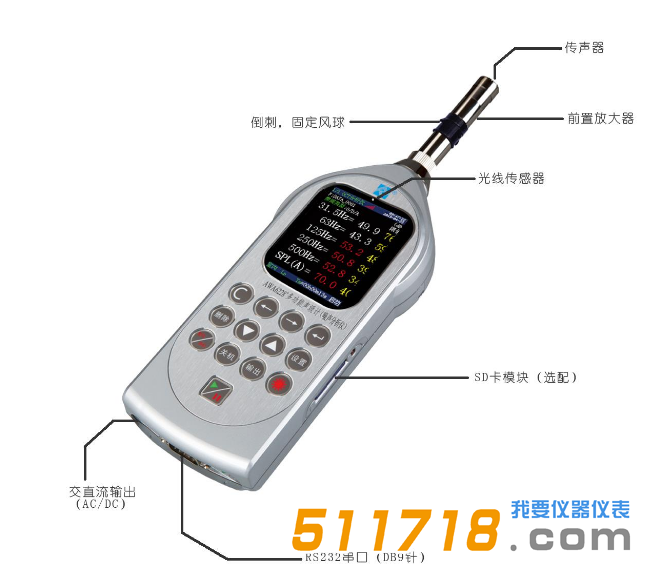 AWA6228+型多功能聲級(jí)計(jì).png