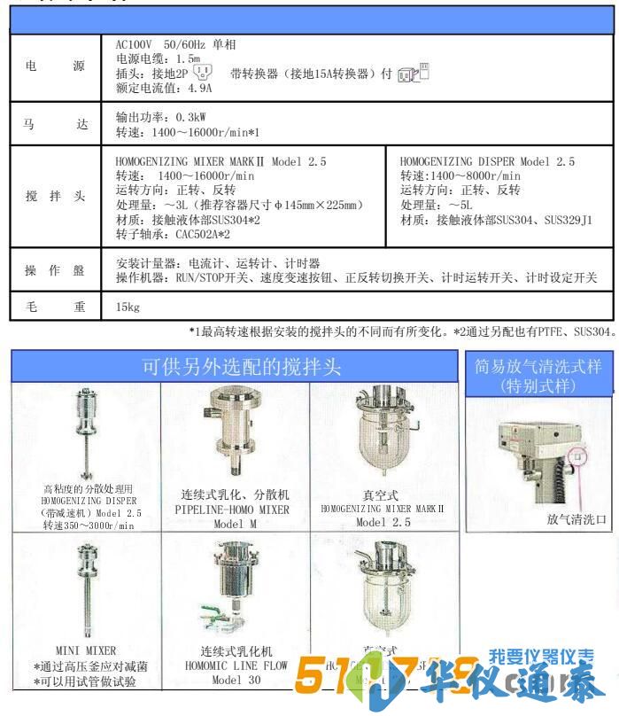 日本primix LBX-R*高速多功能攪拌.jpg